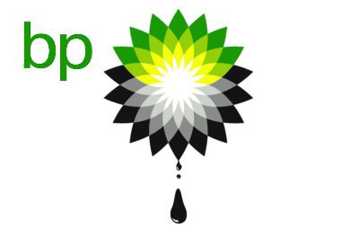 BP Logo